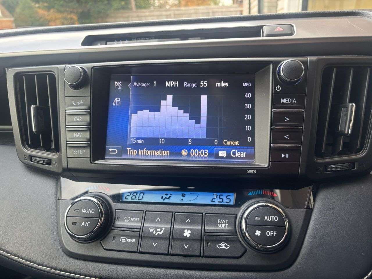 2018 TOYOTA RAV4 2018 TOYOTA RAV4