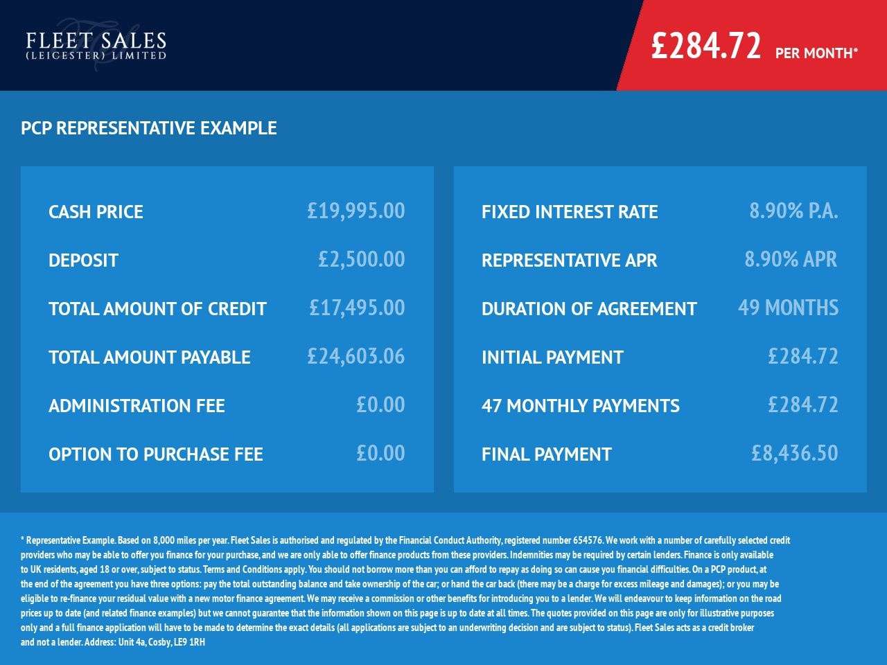 2022 VOLVO V60 2022 VOLVO V60