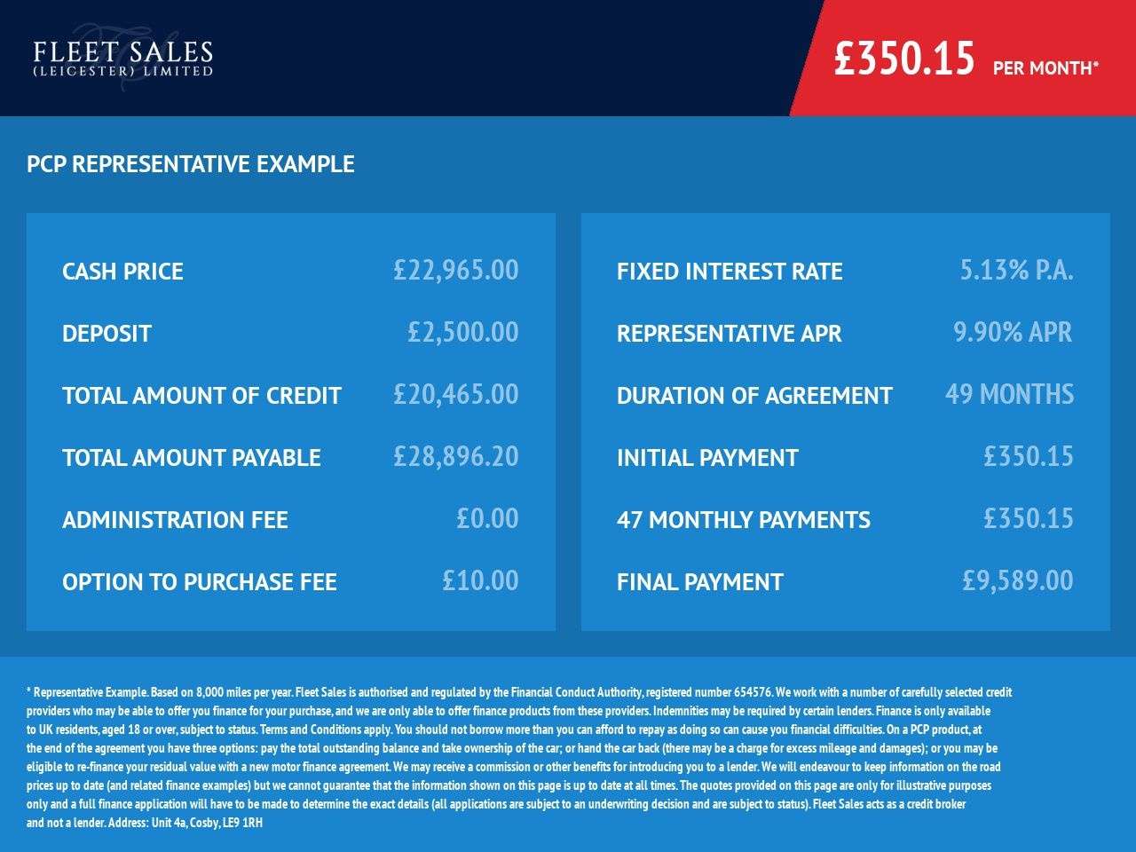 2022 VOLVO XC60 2022 VOLVO XC60