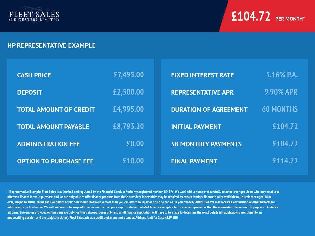 2022 FIAT FIORINO 2022 FIAT FIORINO