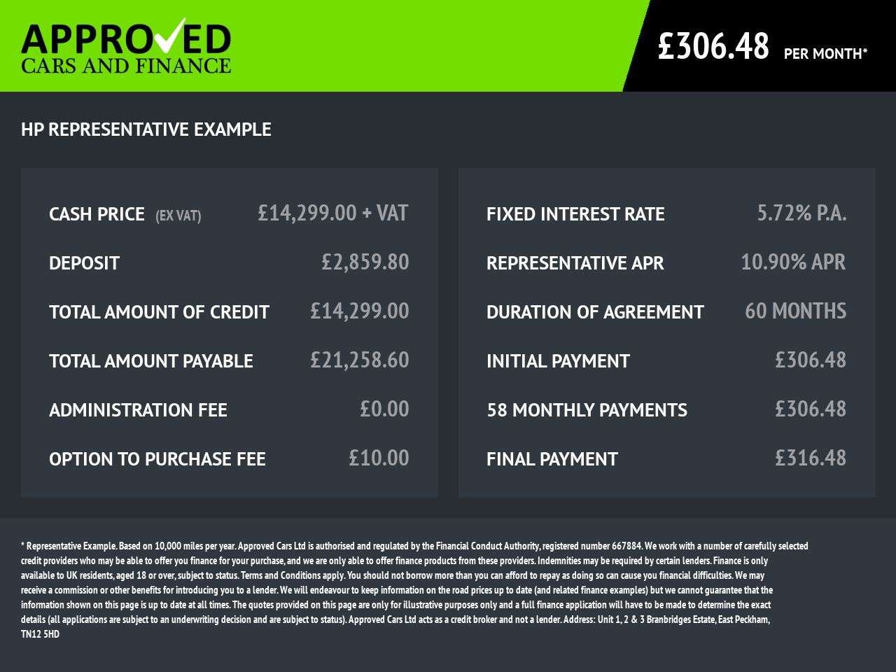 2018 RENAULT TRAFIC 2018 RENAULT TRAFIC
