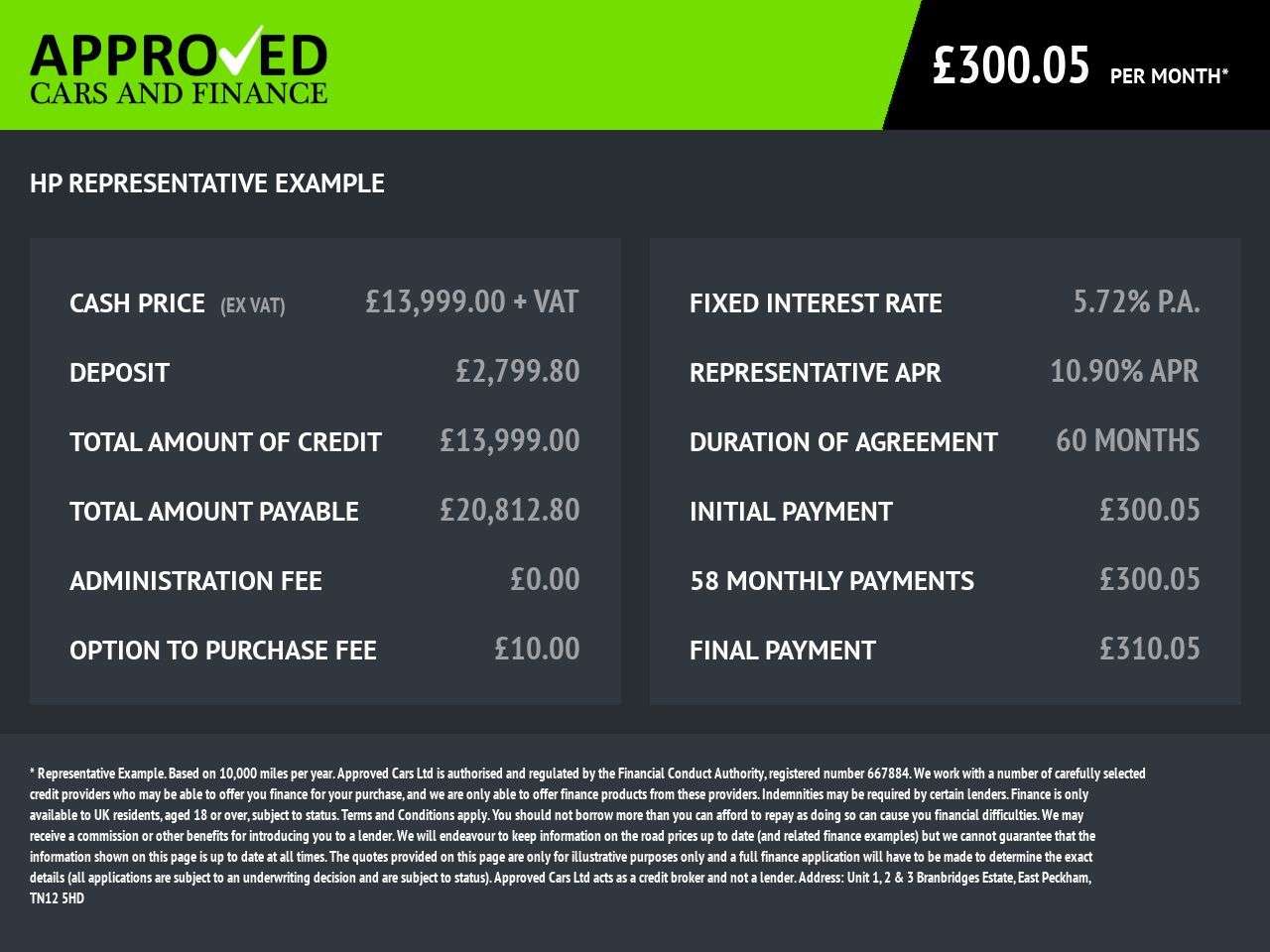 2020 FORD TRANSIT 2020 FORD TRANSIT