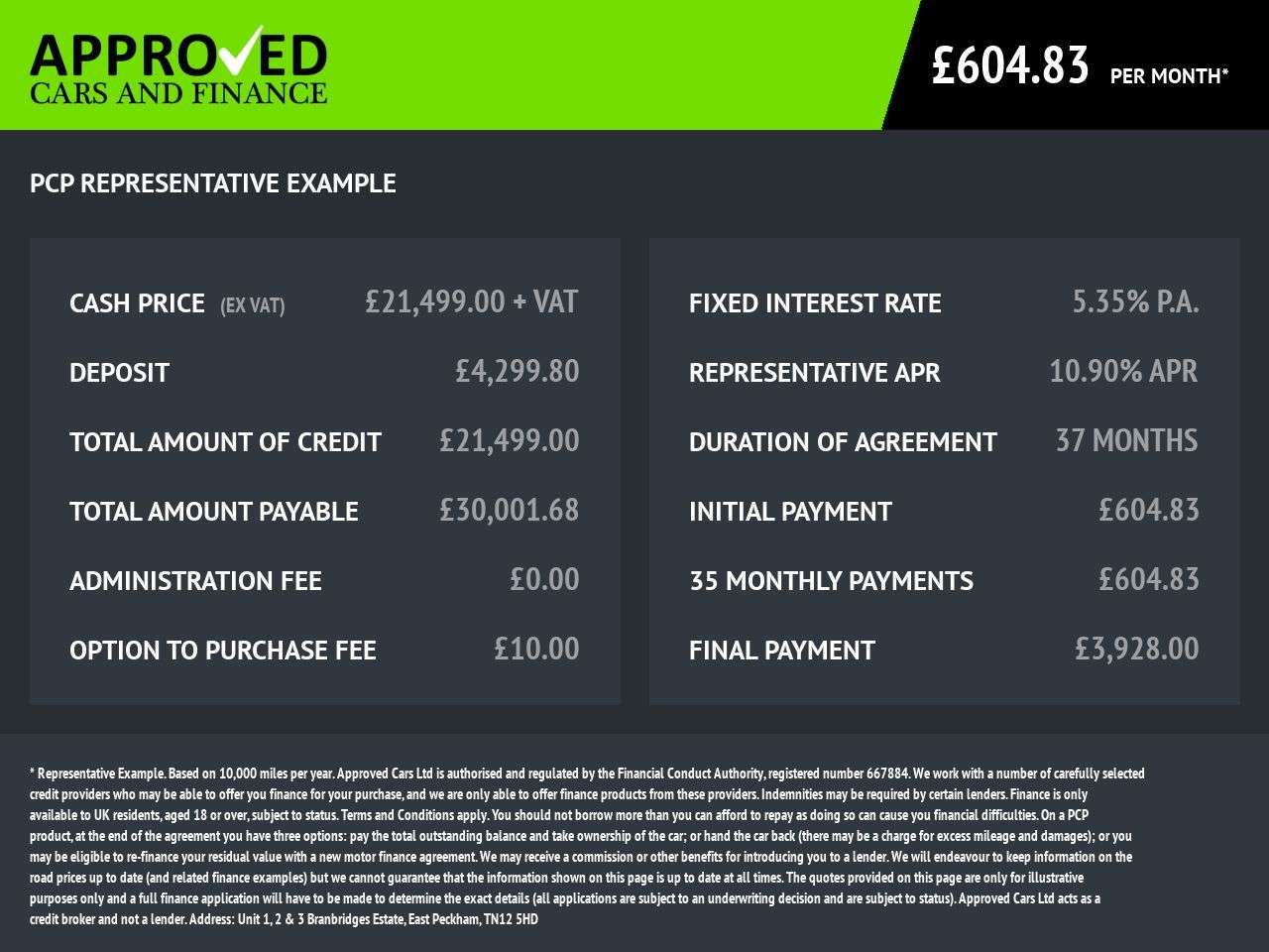 2021 FORD TRANSIT 2021 FORD TRANSIT