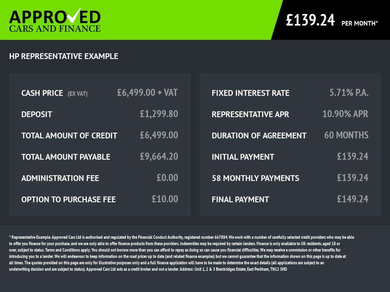 2017 PEUGEOT PARTNER 2017 PEUGEOT PARTNER