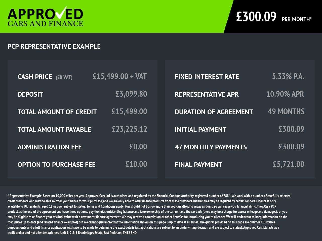 2022 FORD TRANSIT 2022 FORD TRANSIT