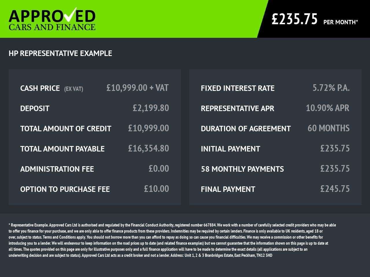 2021 CITROEN BERLINGO 2021 CITROEN BERLINGO