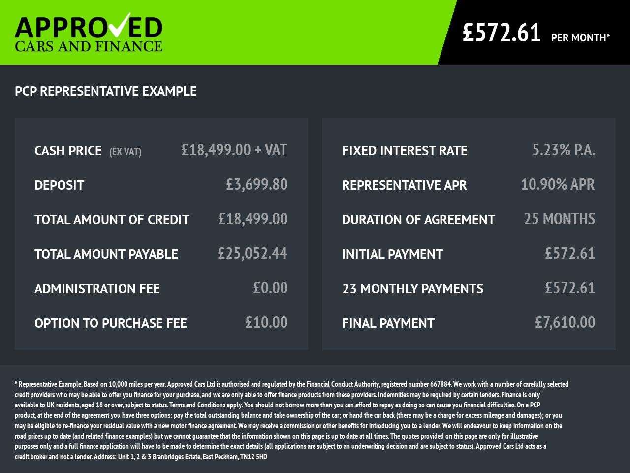 2020 FORD RANGER 2020 FORD RANGER
