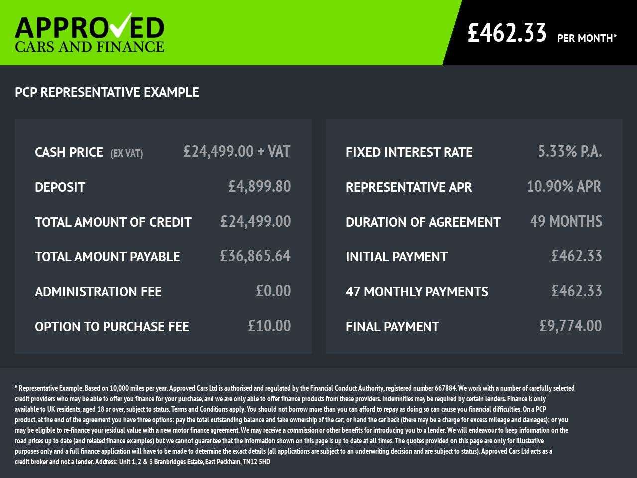 2022 FORD TOURNEO CUSTOM 2022 FORD TOURNEO CUSTOM