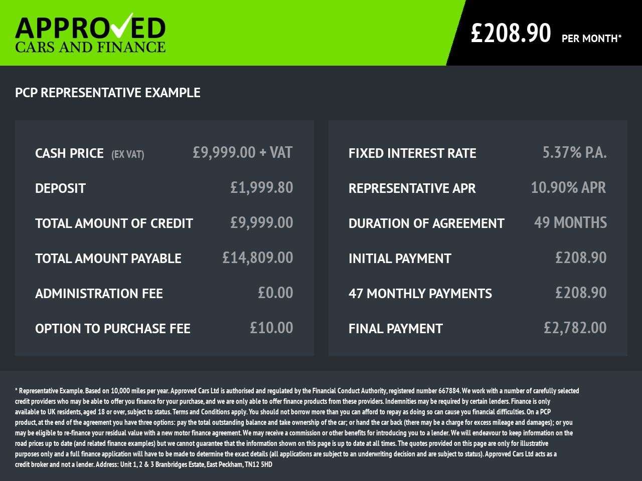 2021 PEUGEOT PARTNER 2021 PEUGEOT PARTNER