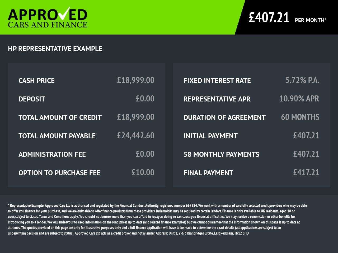 2019 FORD TRANSIT CUSTOM 2019 FORD TRANSIT CUSTOM