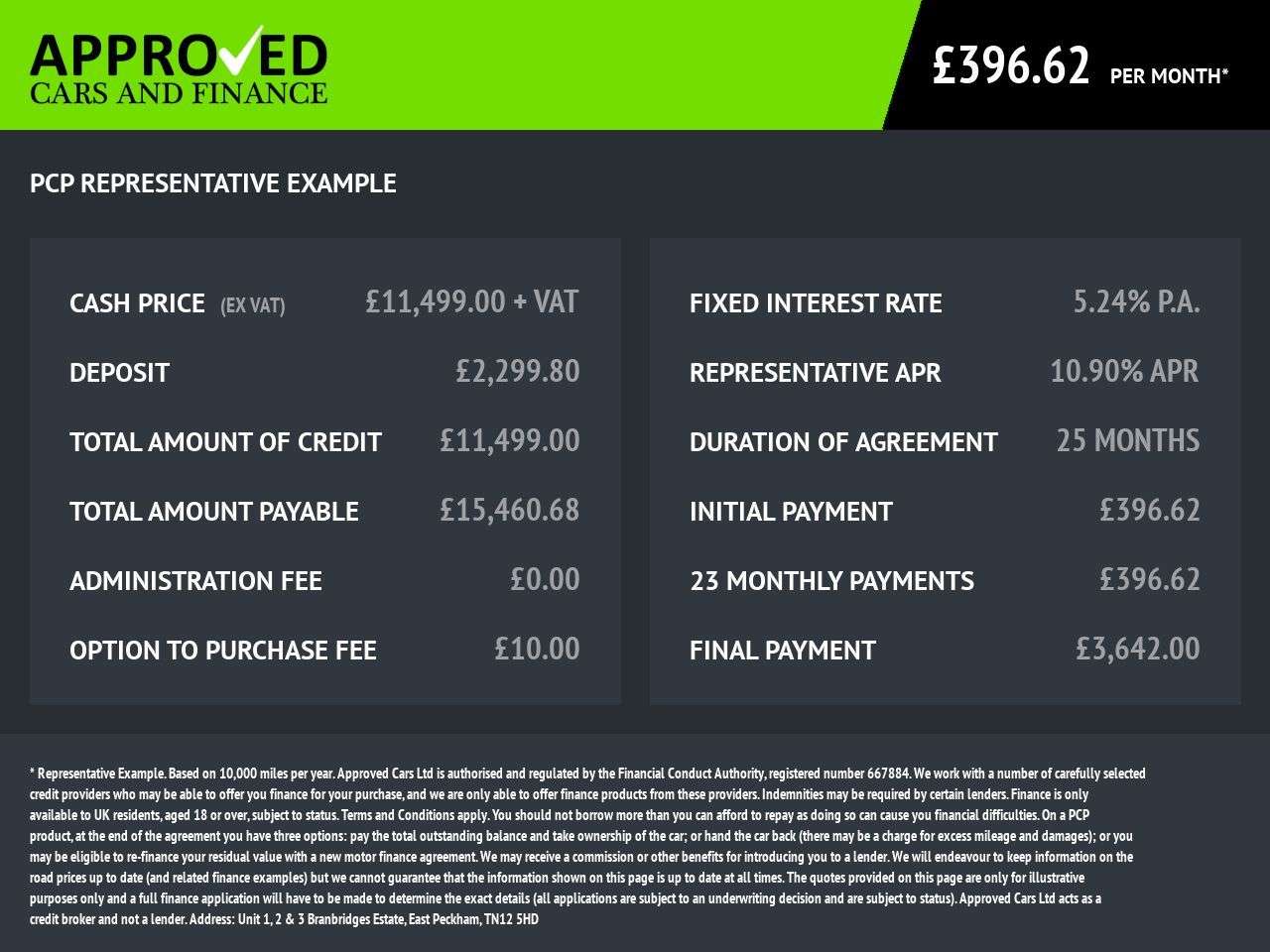 2020 PEUGEOT EXPERT 2020 PEUGEOT EXPERT