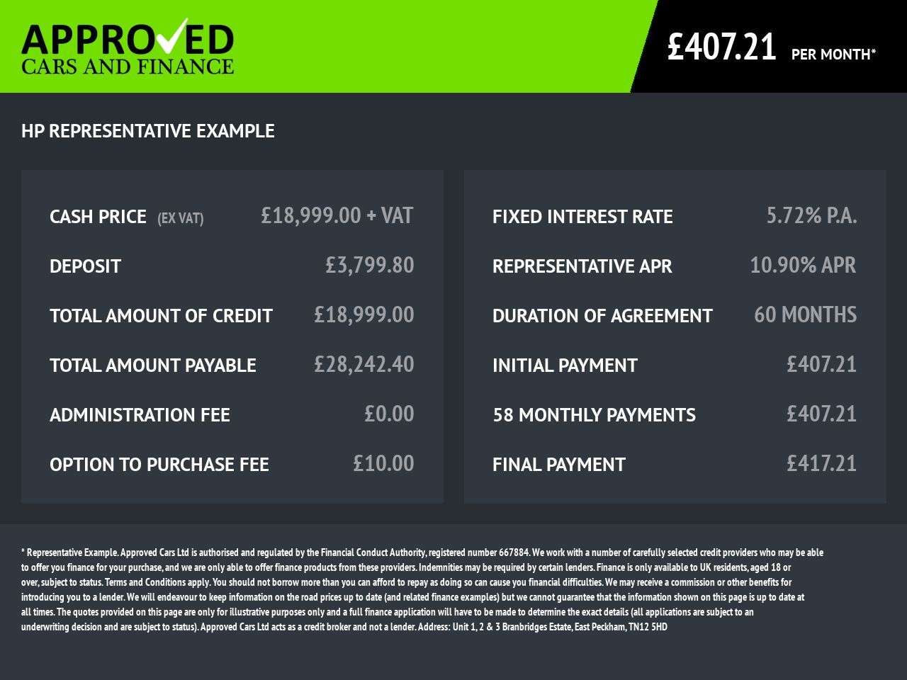 2023 FORD TRANSIT CUSTOM 2023 FORD TRANSIT CUSTOM