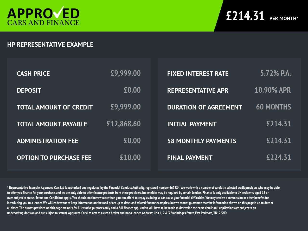 2019 CITROEN BERLINGO 2019 CITROEN BERLINGO