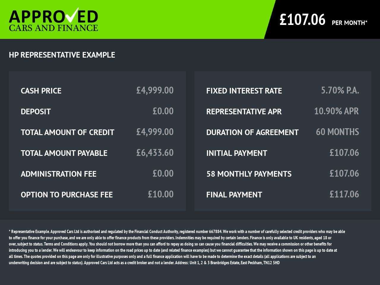 2015 FORD TRANSIT COURIER 2015 FORD TRANSIT COURIER