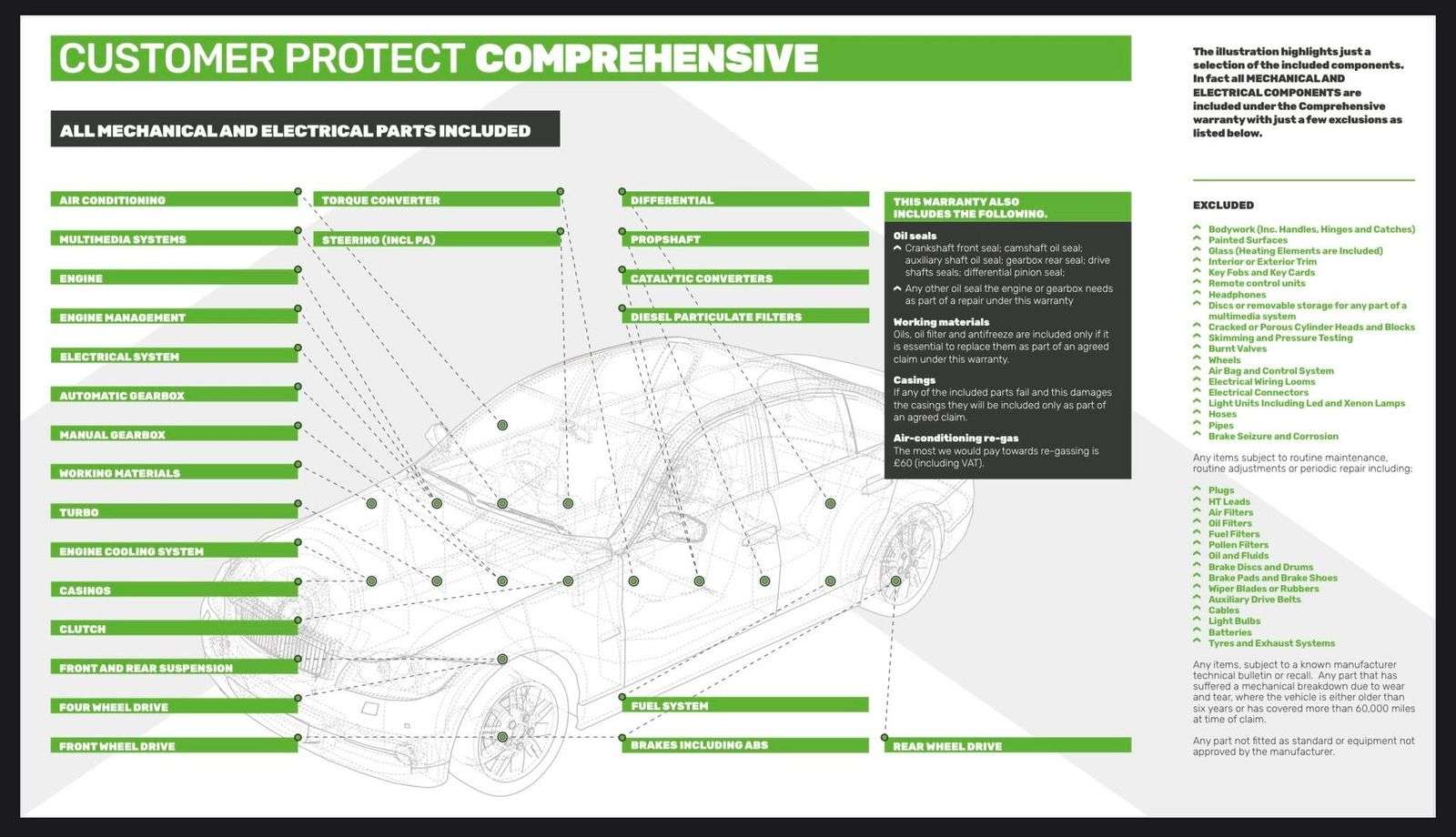 2016 HONDA CIVIC 2016 HONDA CIVIC