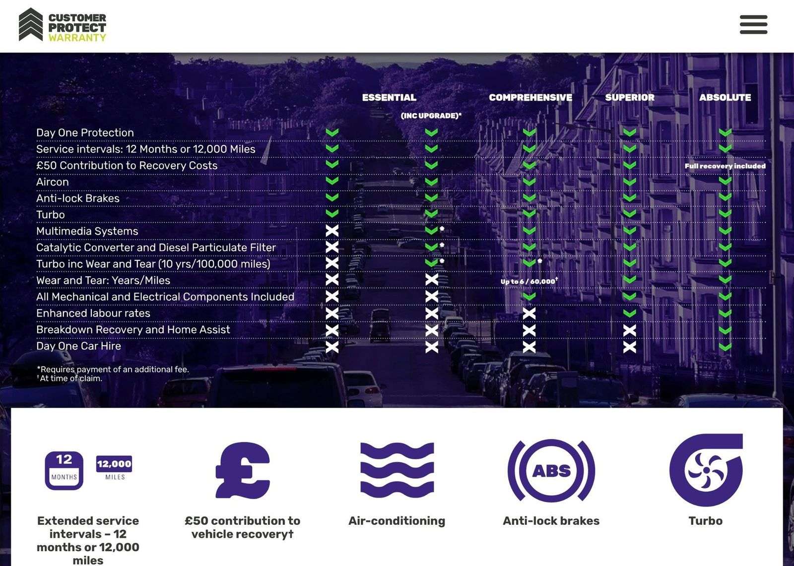 2016 NISSAN QASHQAI 2016 NISSAN QASHQAI