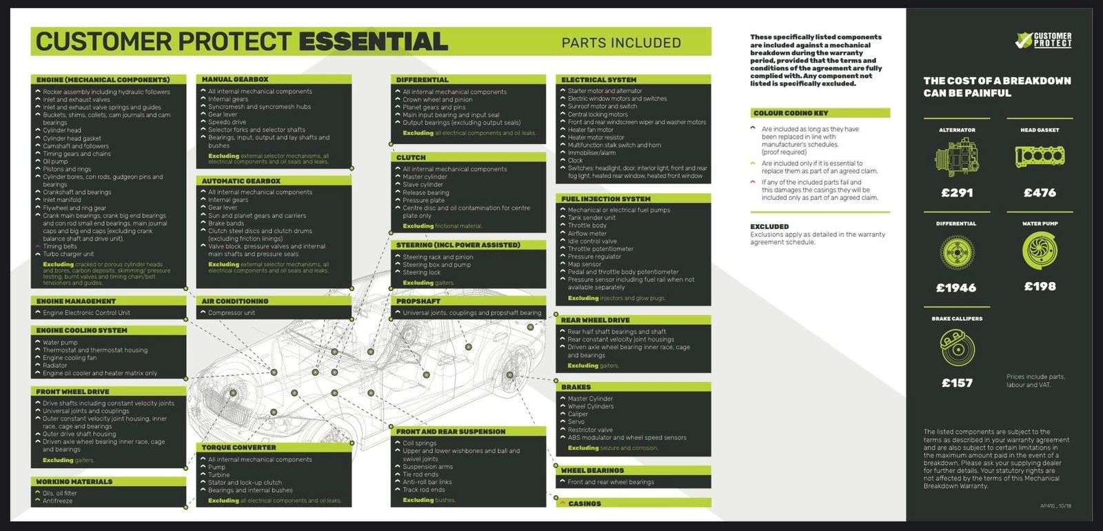 2018 SEAT LEON 2018 SEAT LEON