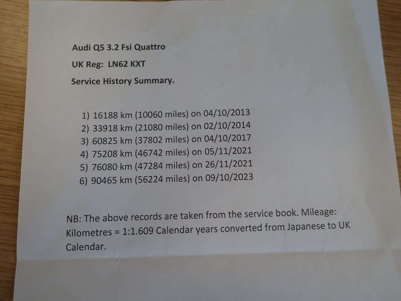 2013 AUDI Q5 2013 AUDI Q5