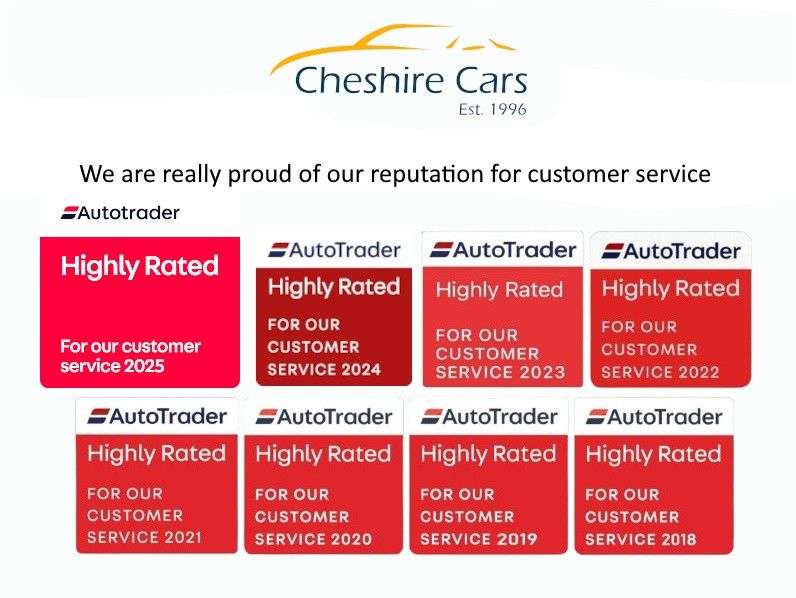 2022 ABARTH 695 2022 ABARTH 695