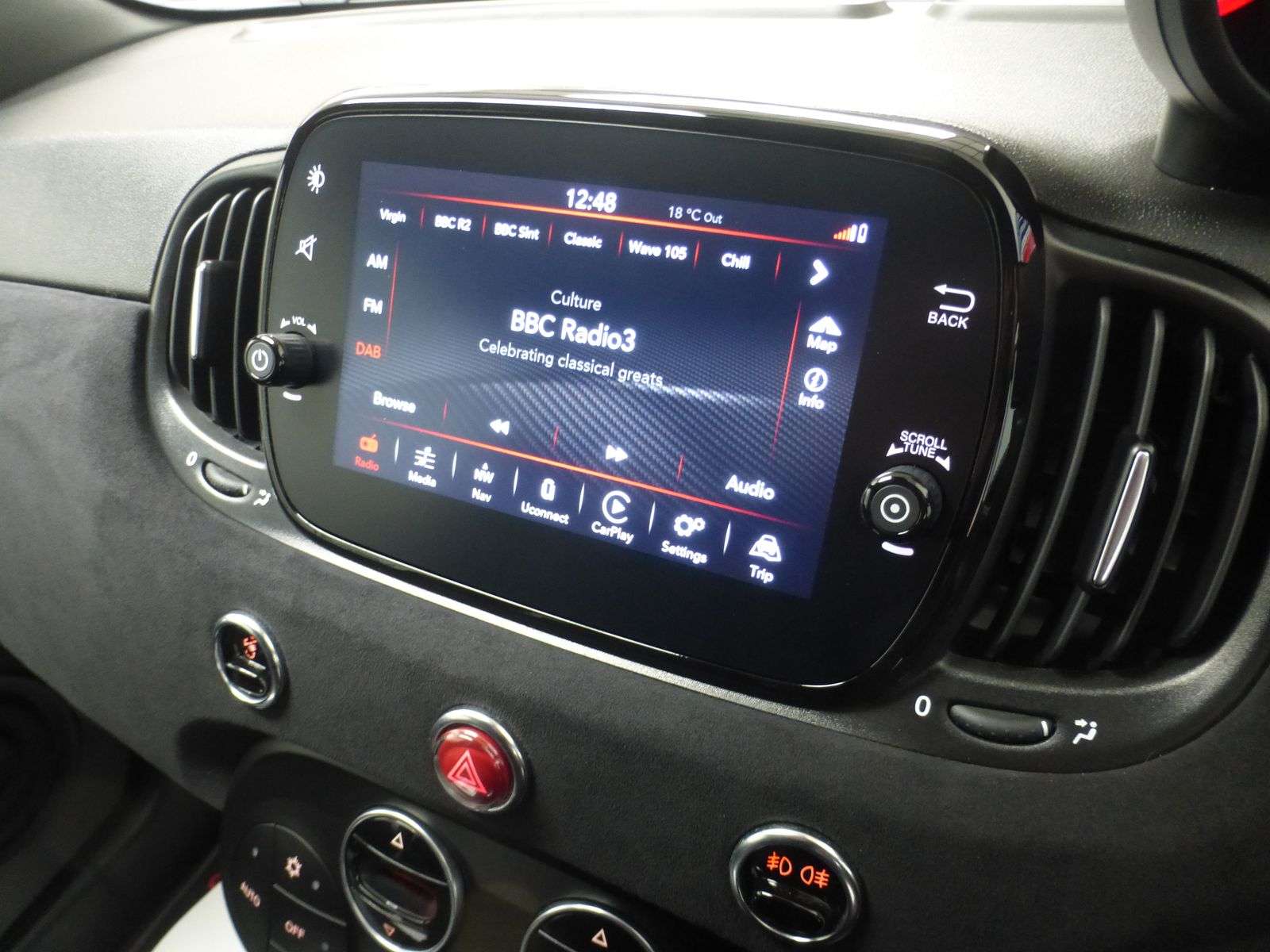 2022 ABARTH 695 2022 ABARTH 695