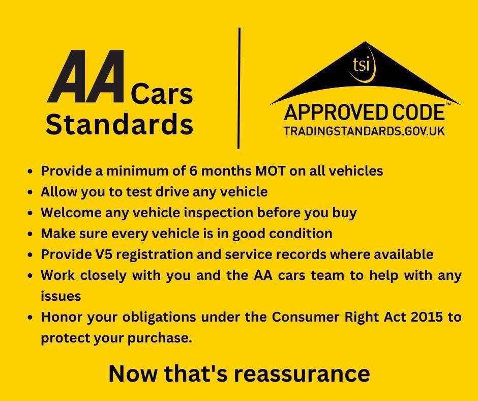 2022 HYUNDAI I20 2022 HYUNDAI I20