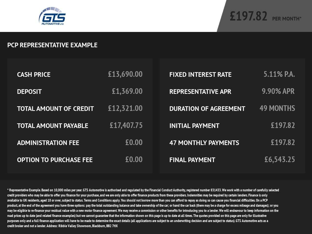 2021 SEAT LEON 2021 SEAT LEON