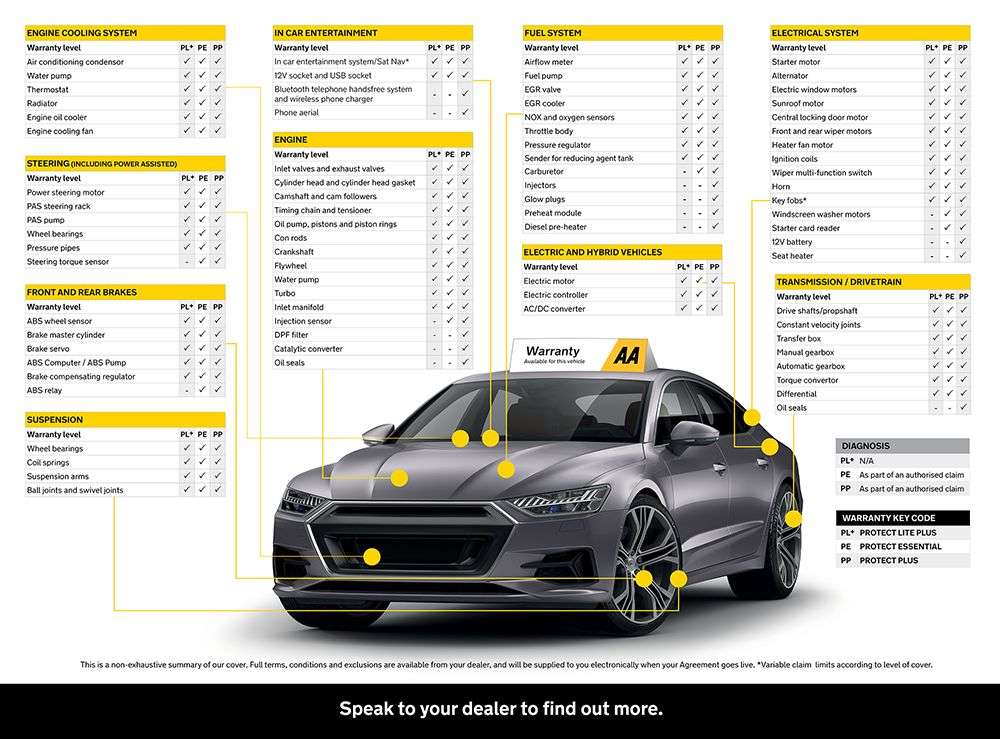 2012 FORD KA 2012 FORD KA